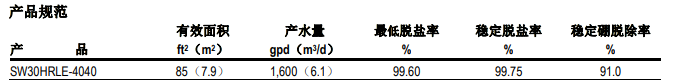 陶氏海水淡化反滲透膜元件SW30HRLE-370/34i