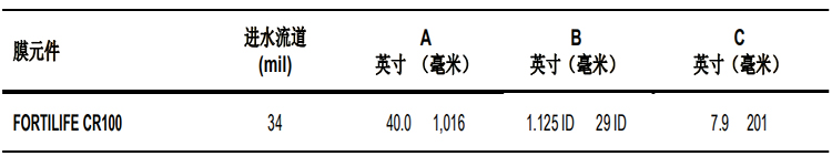陶氏 FILMTEC? 富耐? CR100 反滲透膜元件 陶氏 FILMTEC? 富耐? CR100 反滲透膜元件