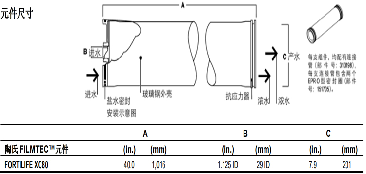 陶氏 FILMTEC? 富耐?XC80 反滲透膜元件 陶氏 FILMTEC? 富耐?XC80 反滲透膜元件