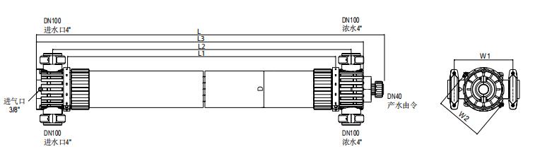 陶氏IntegraPac?超濾膜組件IPD-77XP