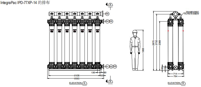 陶氏IntegraPac?超濾集成模塊IPD-77XP 陶氏IntegraPac?超濾集成模塊IPD-77XP