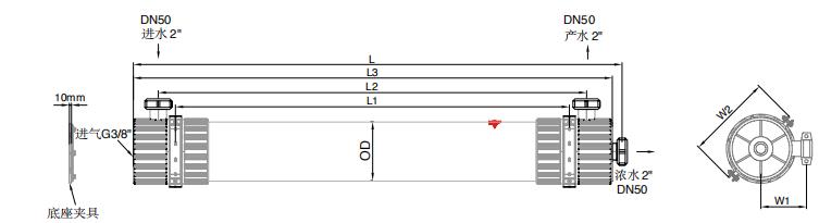 陶氏IntegraFlux超濾膜組件SFD-2880XP 陶氏IntegraFlux超濾膜組件SFD-2880XP