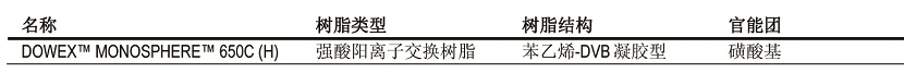 高均粒性強(qiáng)酸陽離子樹脂