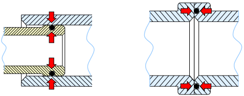 iLEC 端面自鎖連接陶氏RO反滲透膜元件的優(yōu)點(diǎn)有哪些? iLEC 端面自鎖連接陶氏RO反滲透膜元件的優(yōu)點(diǎn)有哪些?