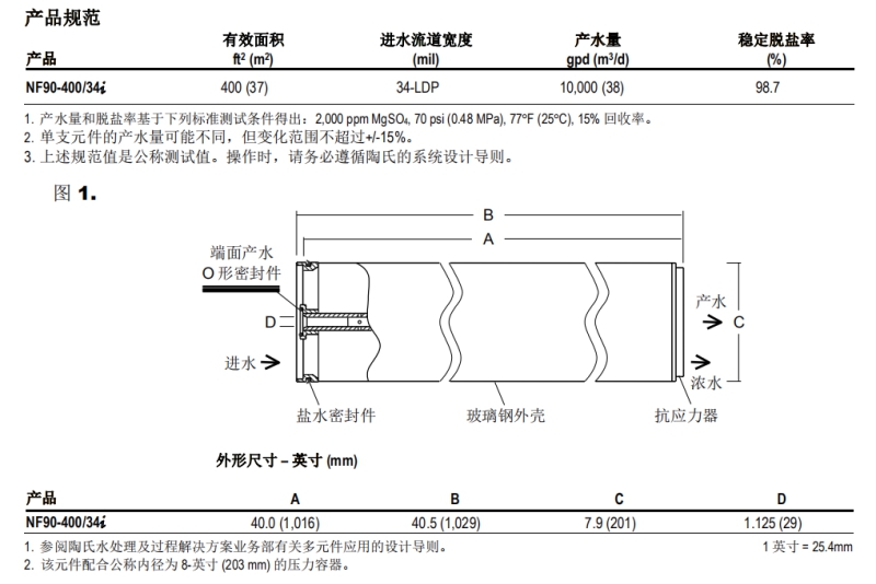 陶氏 NF90-400/34i 納濾膜元件 陶氏 NF90-400/34i 納濾膜元件